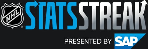 Stats Streak